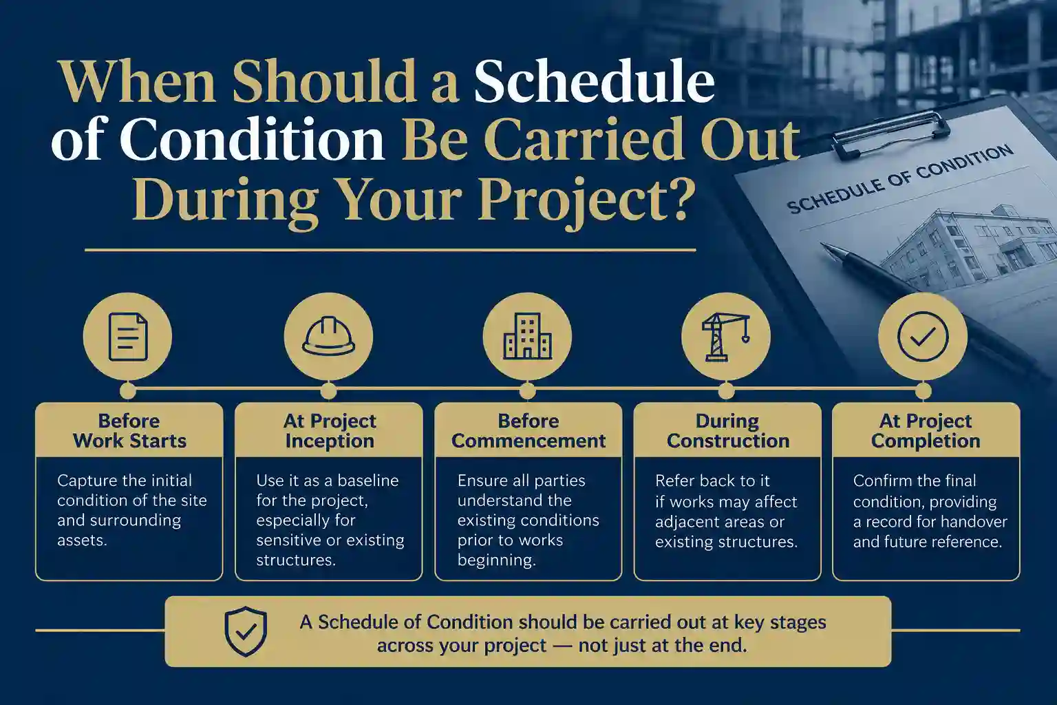 When Should a Schedule of Condition Be Carried Out During Your Project Preston?